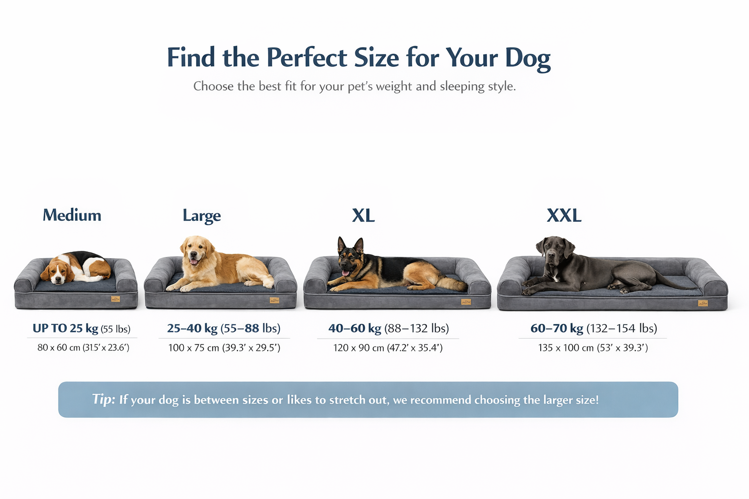 Orthopedic Dog Bed with Bolster – Supportive Comfort Mattress for Dogs